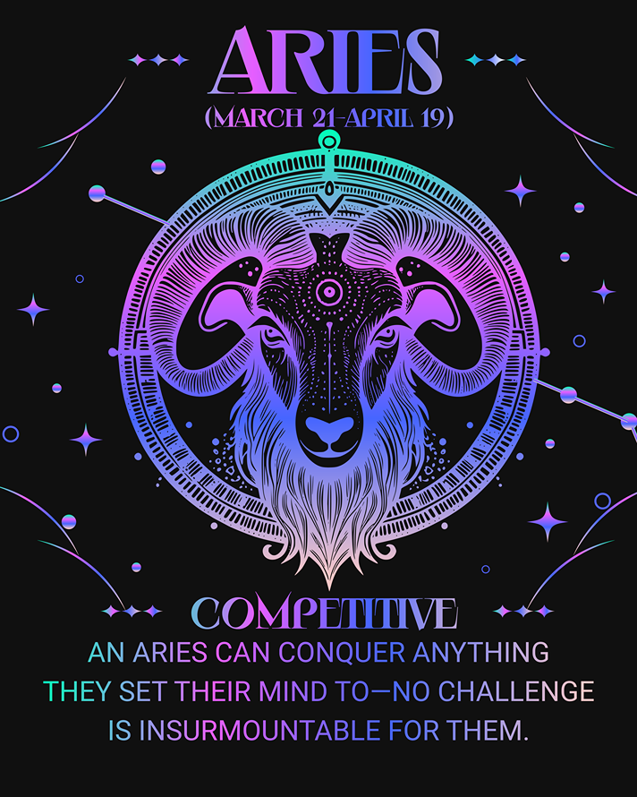 Aries / Zodiac Sign Tote Bag